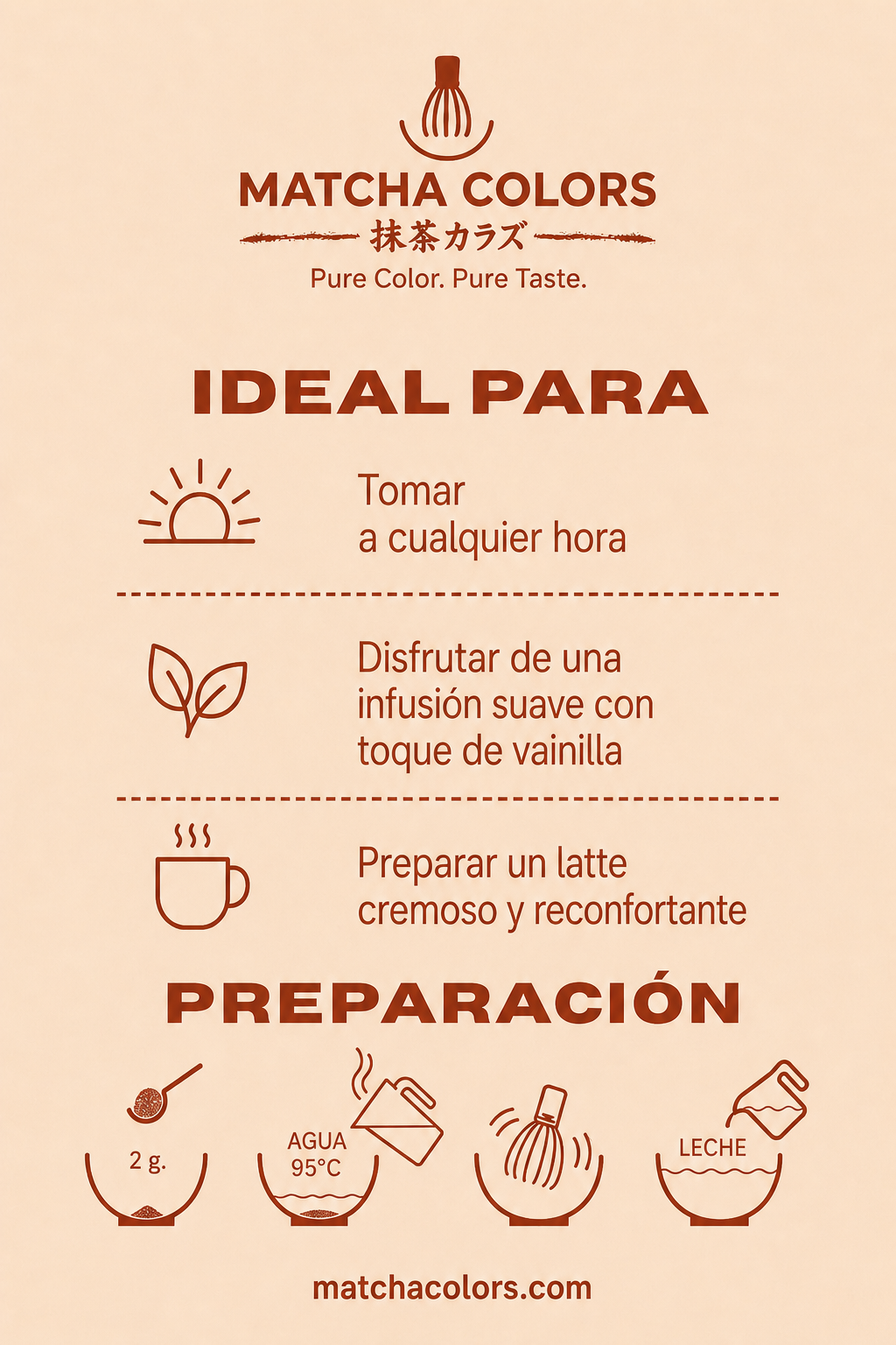 Matcha japonais premium