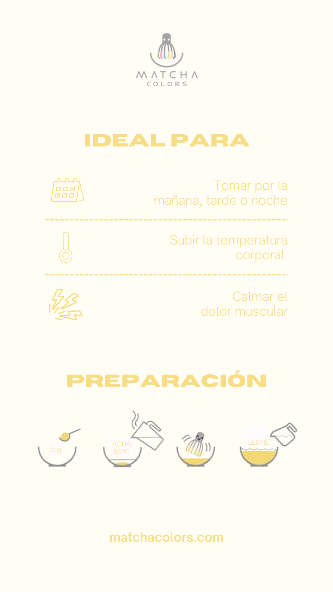Yellow Matcha Blend