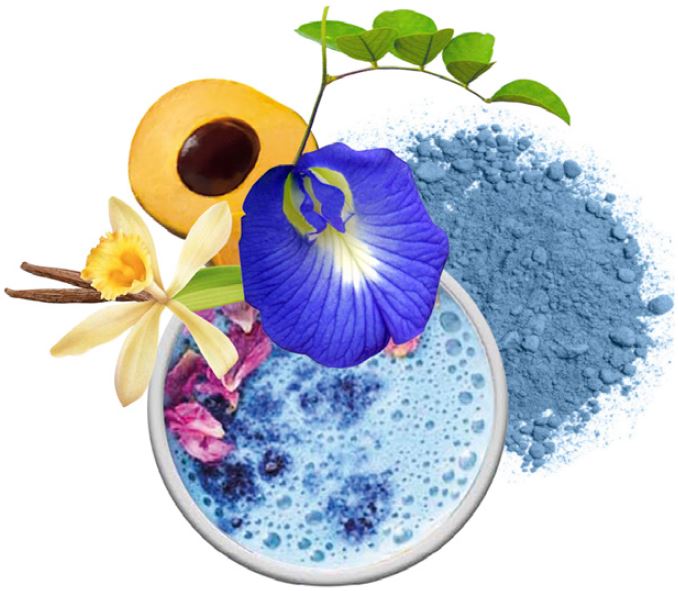 Blue Matcha Blend