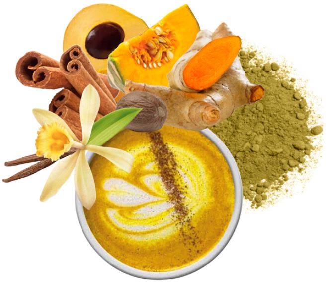 Yellow Matcha Blend