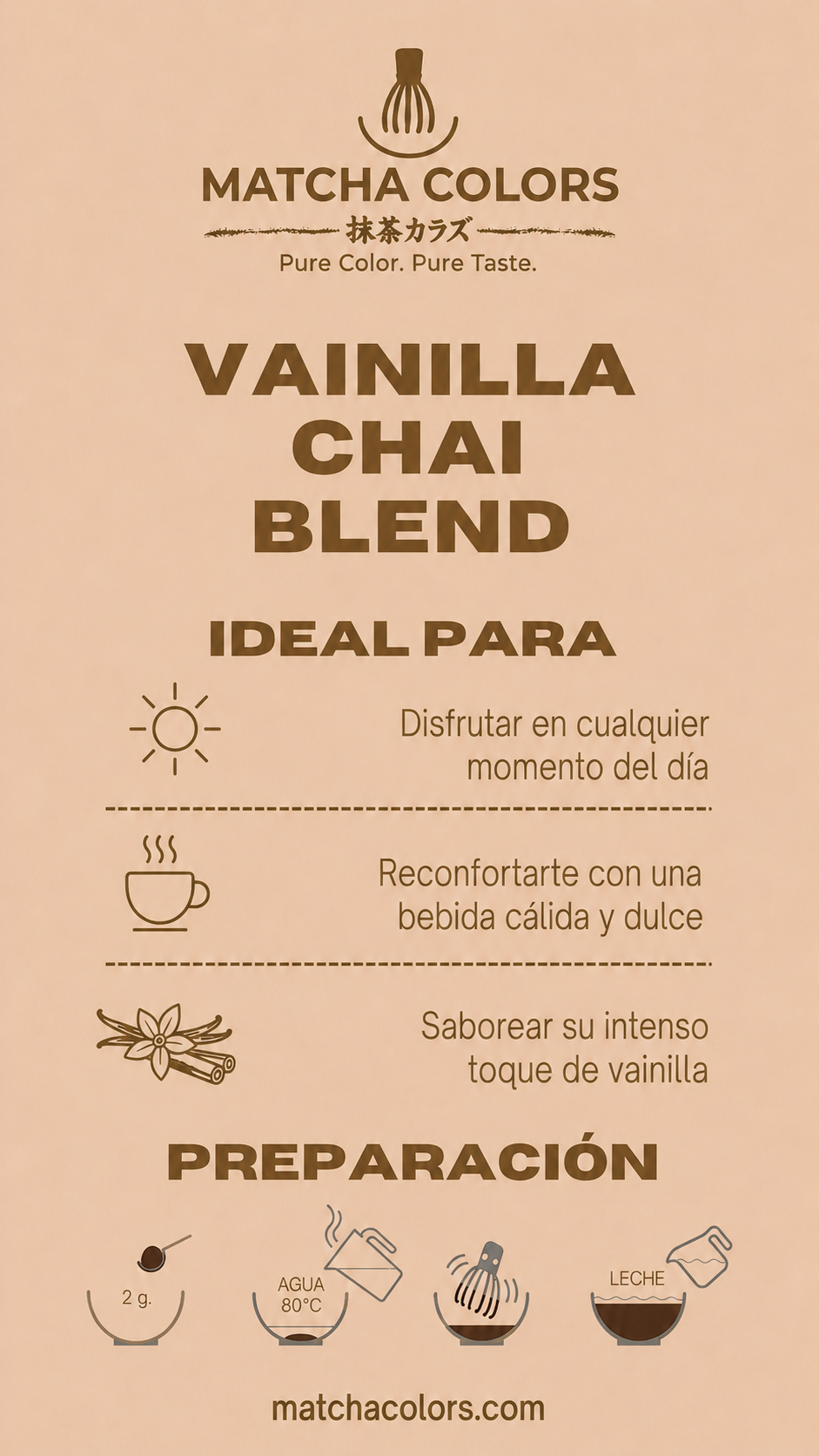 Mélange de chai et matcha 